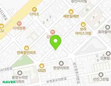 Address Map Image