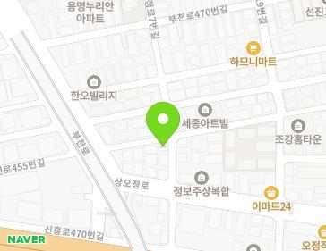 Address Map Image