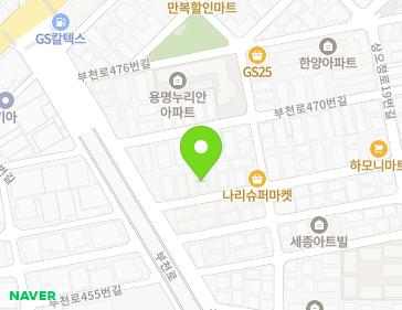 Address Map Image