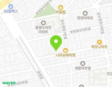 Address Map Image