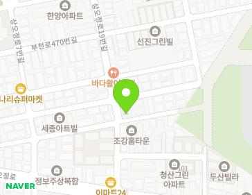Address Map Image