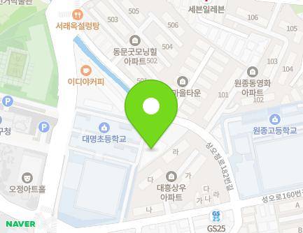 Address Map Image