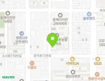Address Map Image