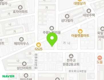 Address Map Image