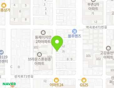 Address Map Image