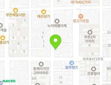 Address Map Image