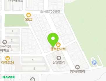Address Map Image