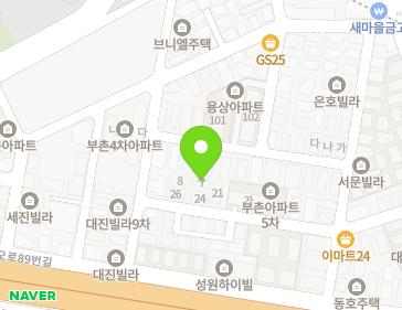 Address Map Image