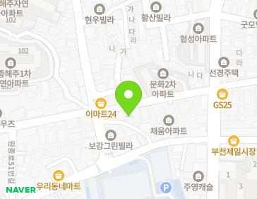 Address Map Image