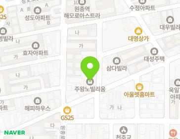Address Map Image