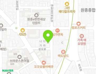 Address Map Image