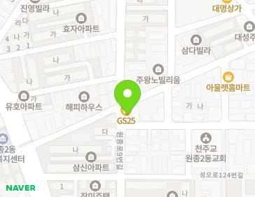 Address Map Image