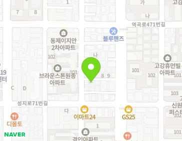 Address Map Image