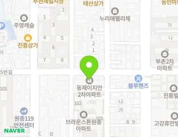 Address Map Image