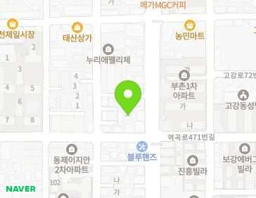 Address Map Image