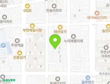 Address Map Image