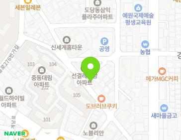 Address Map Image