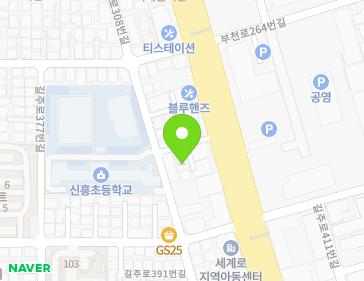 Address Map Image