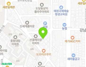 Address Map Image