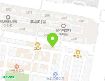 Address Map Image