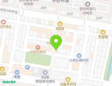 Address Map Image