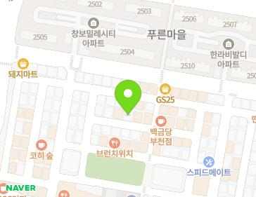 Address Map Image