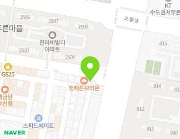 Address Map Image