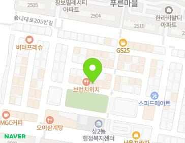 Address Map Image