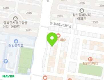 Address Map Image