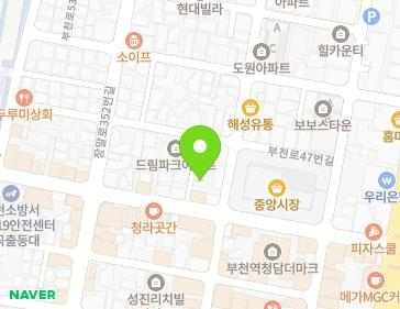Address Map Image