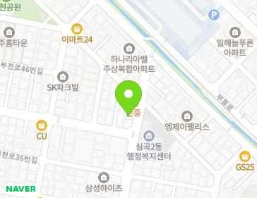 Address Map Image