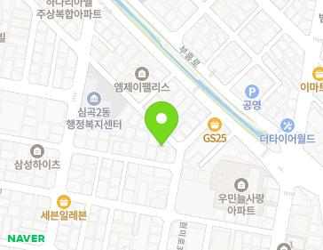Address Map Image