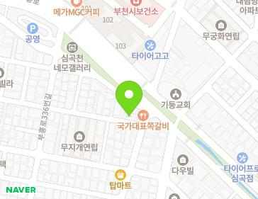 Address Map Image