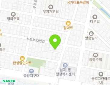 Address Map Image