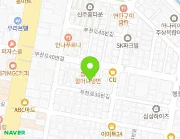 Address Map Image