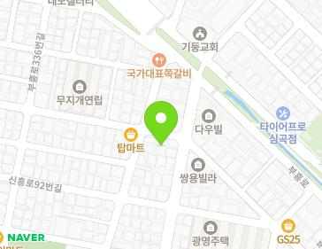 Address Map Image