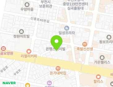 Address Map Image