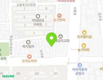 Address Map Image