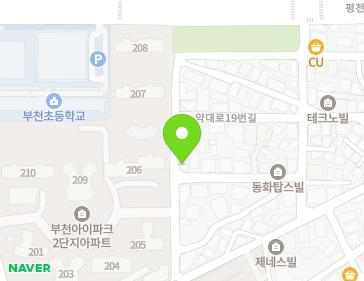 Address Map Image