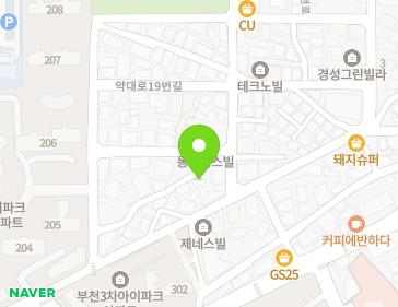 Address Map Image