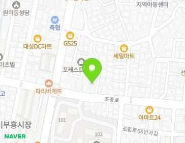 Address Map Image