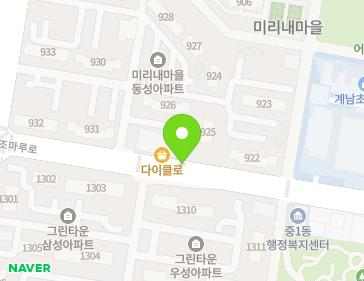 Address Map Image