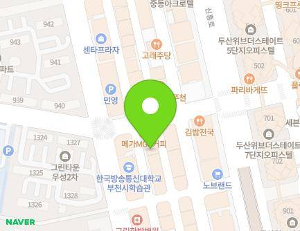 Address Map Image