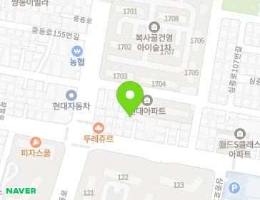 Address Map Image