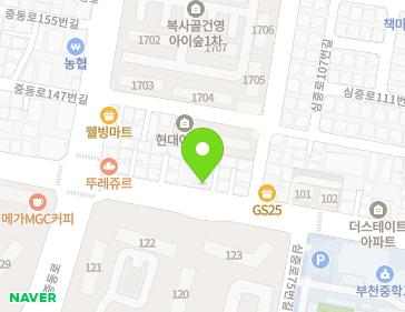 Address Map Image