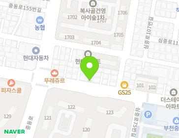 Address Map Image