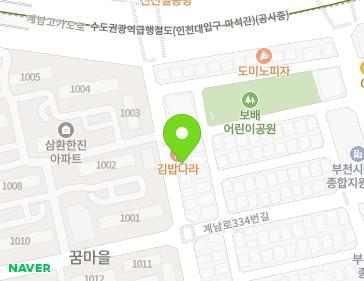 Address Map Image