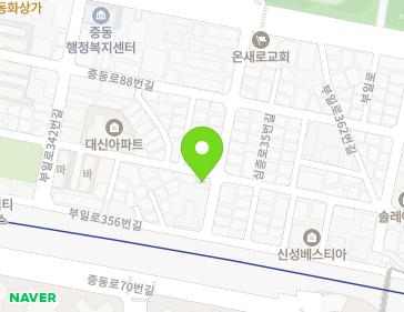 Address Map Image