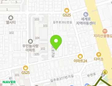 Address Map Image