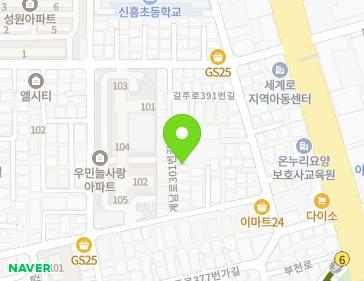 Address Map Image